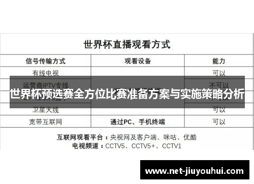 世界杯预选赛全方位比赛准备方案与实施策略分析