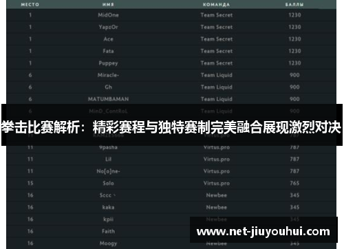 拳击比赛解析：精彩赛程与独特赛制完美融合展现激烈对决