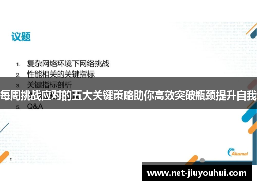 每周挑战应对的五大关键策略助你高效突破瓶颈提升自我