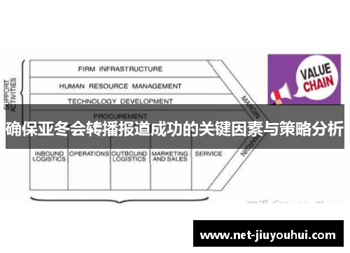 确保亚冬会转播报道成功的关键因素与策略分析