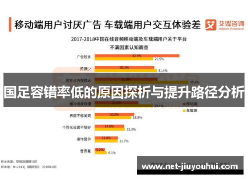 国足容错率低的原因探析与提升路径分析