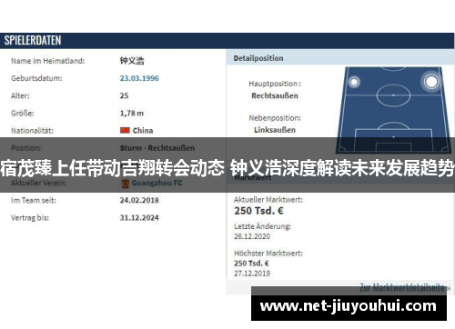 宿茂臻上任带动吉翔转会动态 钟义浩深度解读未来发展趋势