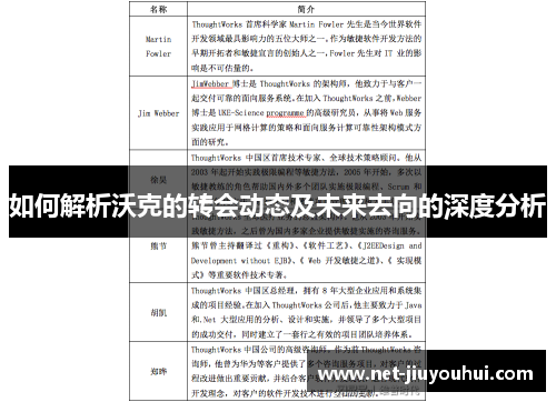 如何解析沃克的转会动态及未来去向的深度分析
