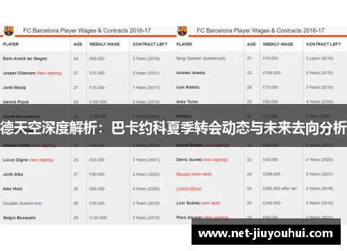 德天空深度解析：巴卡约科夏季转会动态与未来去向分析